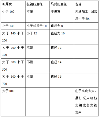 1bd03ca03ddc03c5c46dd8dec4955ea2