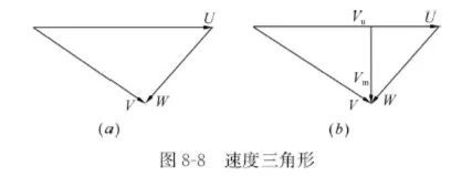 冷卻塔水輪機(jī)工作原理 冷卻塔水輪機(jī)工作原理