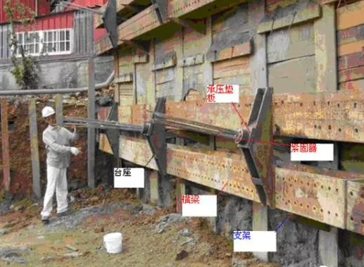 土層錨桿構(gòu)造及空間布置要求 土層錨桿構(gòu)造及空間布置要求