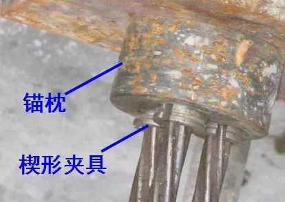 土層錨桿構(gòu)造及空間布置要求 土層錨桿構(gòu)造及空間布置要求