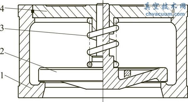 消聲止回閥的結構特點 消聲止回閥的結構特點