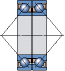 軸承類型 軸承類型