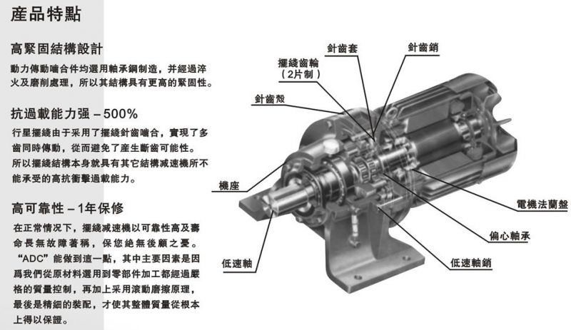 擺線針輪減速機速比計算方法 擺線針輪減速機速比計算方法