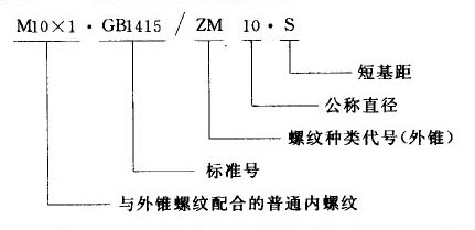 我國常用螺紋標注方法-12