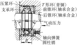 硬填料密封的結構