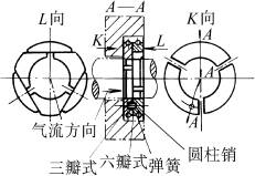 硬填料密封的結構