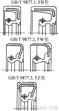 旋轉(zhuǎn)軸唇形密封圈的特征畫(huà)法和規(guī)定畫(huà)法(GB/T4459.6—1996) 旋轉(zhuǎn)軸唇形密封圈的特征畫(huà)法和規(guī)定畫(huà)法(GB/T4459.6—1996)