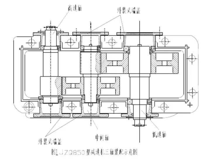 常見減速機(jī)軸承間隙調(diào)整方法 常見減速機(jī)軸承間隙調(diào)整方法