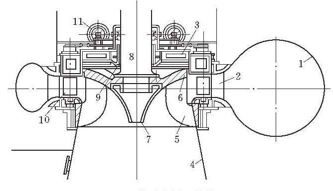 混流式水輪機-2