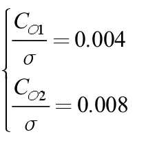 槳葉負扭轉對旋翼性能影響的研究-4