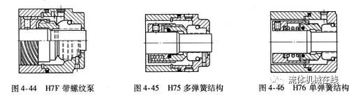 單端面機(jī)械密封結(jié)構(gòu)(珍藏干貨) 單端面機(jī)械密封結(jié)構(gòu)(珍藏干貨)