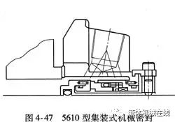 單端面機(jī)械密封結(jié)構(gòu)(珍藏干貨) 單端面機(jī)械密封結(jié)構(gòu)(珍藏干貨)