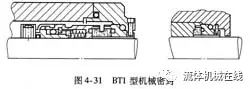單端面機(jī)械密封結(jié)構(gòu)(珍藏干貨) 單端面機(jī)械密封結(jié)構(gòu)(珍藏干貨)